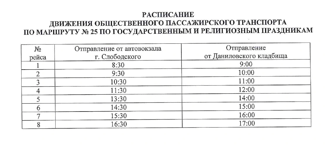 № 25 Слободской - Даниловское кладбище