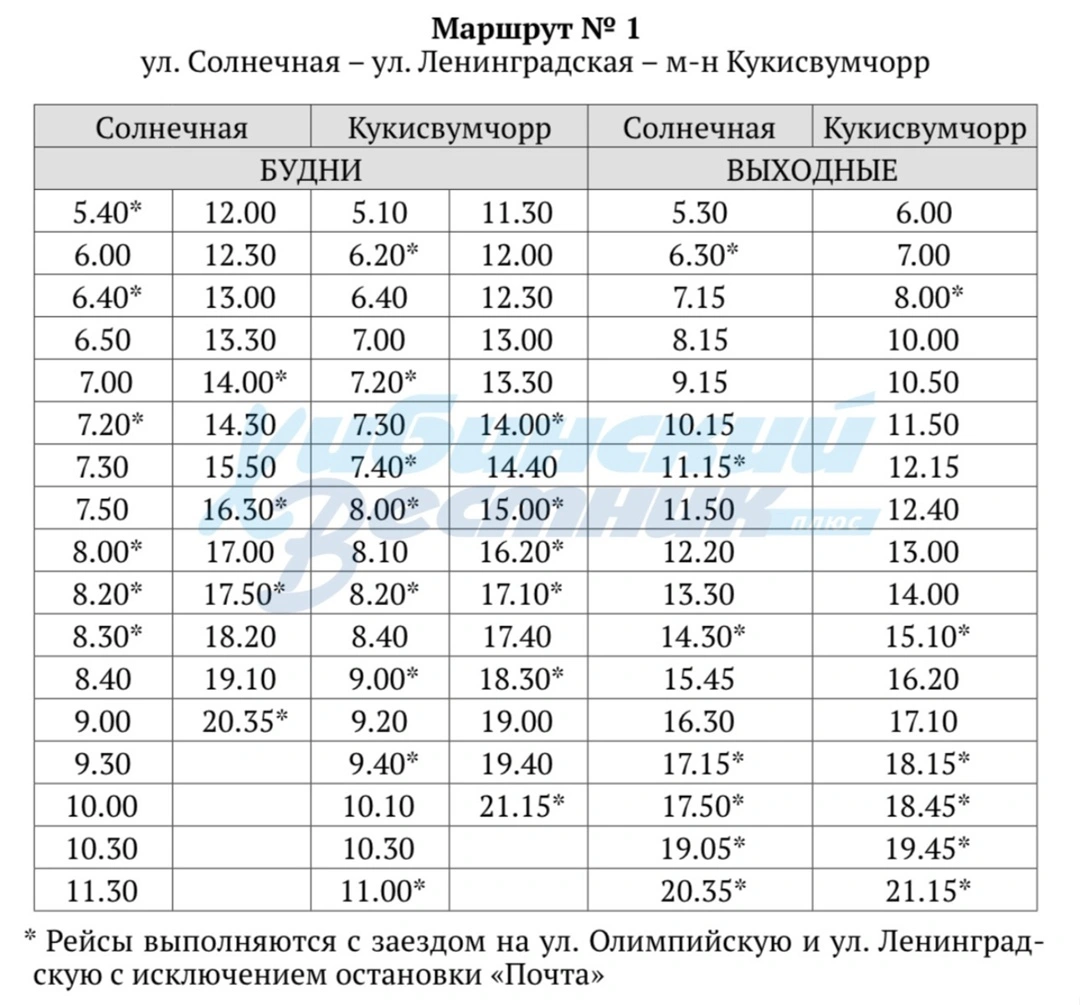 1 ул. Солнечная - ул. Ленинградская - м-он Кукисвумчорр 1 ул. Солнечная - ул. Ленинградская - м-он Кукисвумчорр