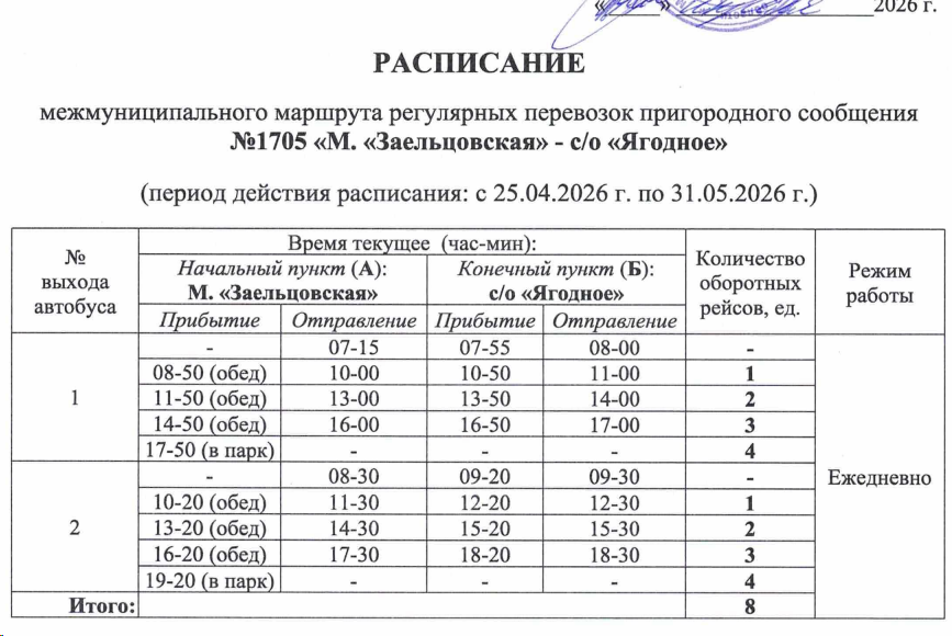 Расписание автобуса №1705 Новосибирск