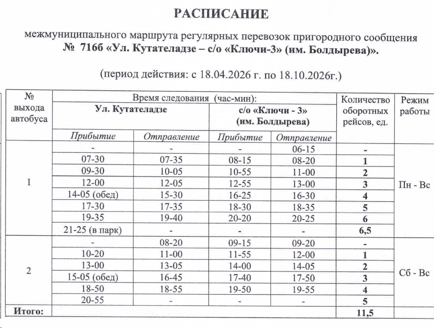 Расписание автобуса №716б Новосибирск