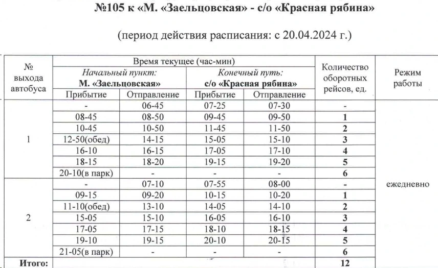 расписание автобуса №105к "М. «Заельцовская» - с/о «Красная рябина»"