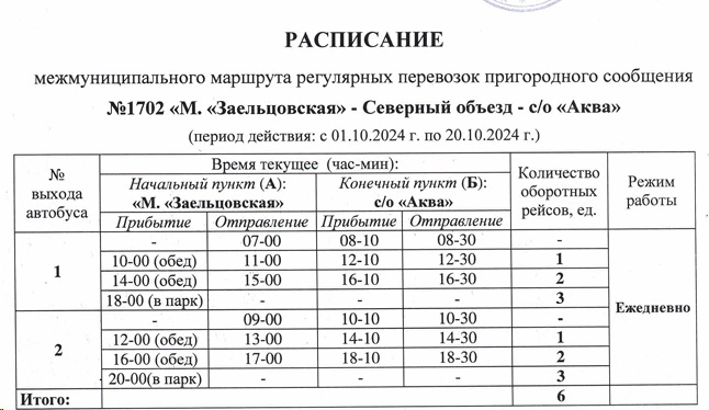 №1702 "М. «Заельцовская» - Северный объезд - с/о «Аква»" - расписание