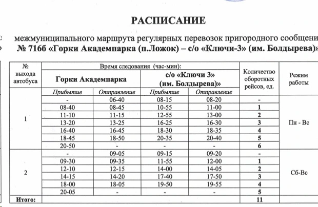 №716б "Горки Академпарка (п.Ложок) – с/о «Ключи-3» (им. Болдырева)" - расписание