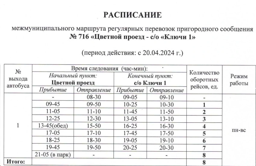 №716 "Цветной проезд - с/о «Ключи - 1" - расписание