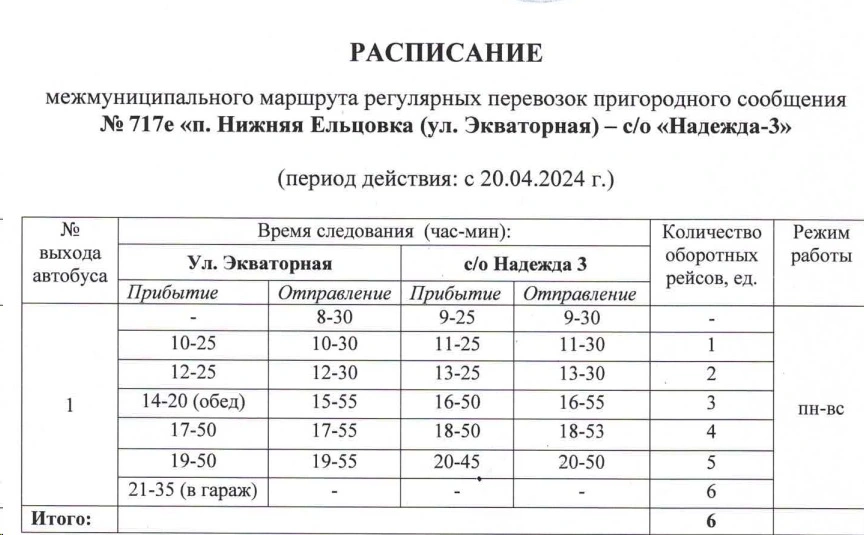 №717Е "п. Нижняя Ельцовка (ул. Экваторная) –  с/о «Надежда - 3»" - расписание