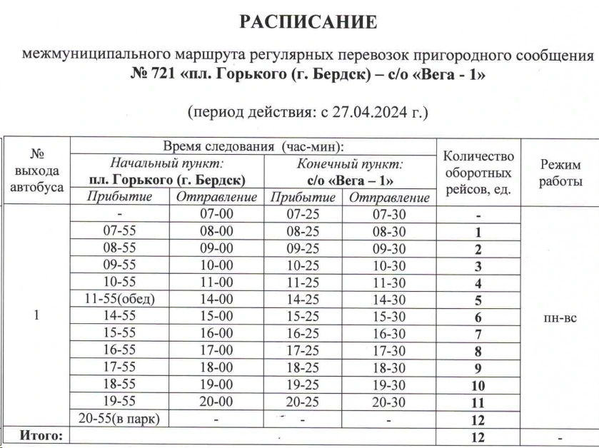 №721 "пл. Горького (г. Бердск) – с/о «Вега - 1»" - расписание