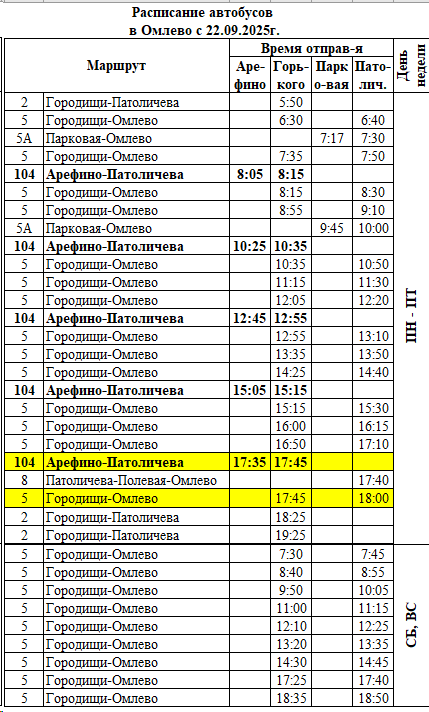 Расписание автобусов на Омлево