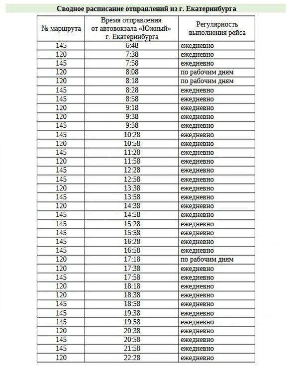 145 Полевской - Екатеринбург