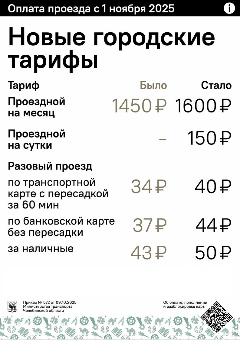 Тарифы на проезд