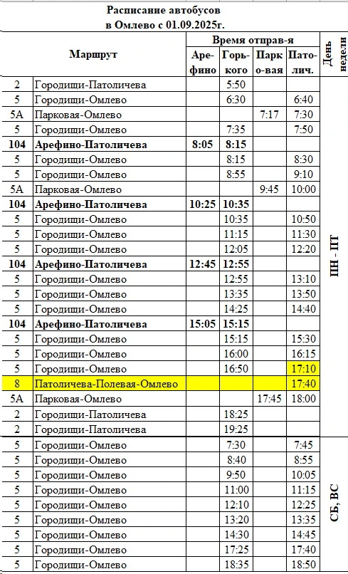 Расписание автобусов на Омлево