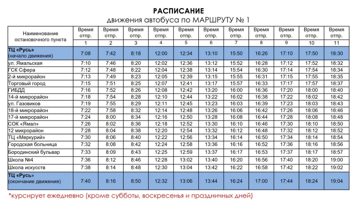 №1 ТЦ Русь - Школа №4 - Площадь Победы 