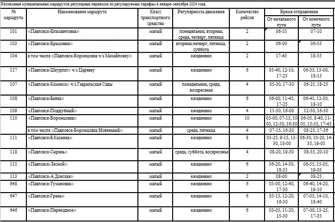 расписание автобуса в Павловске Воронежской области