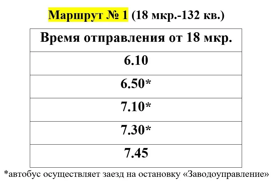 График маршрута №1 Заречный