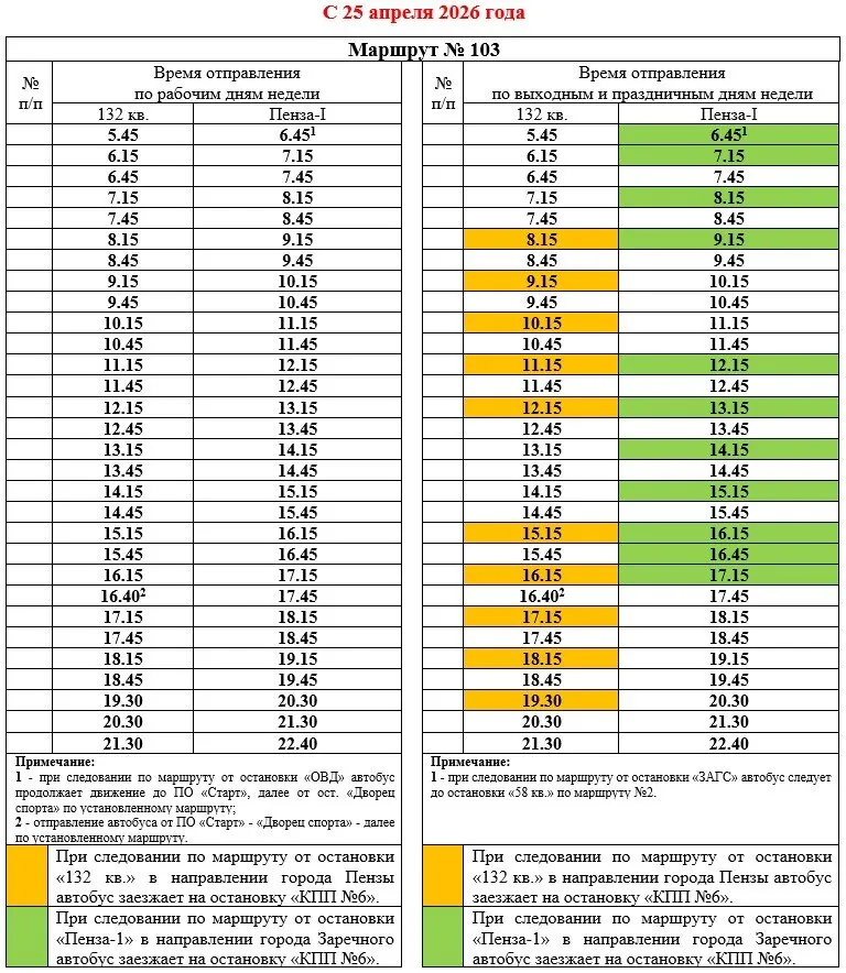 График маршрута №103 Заречный