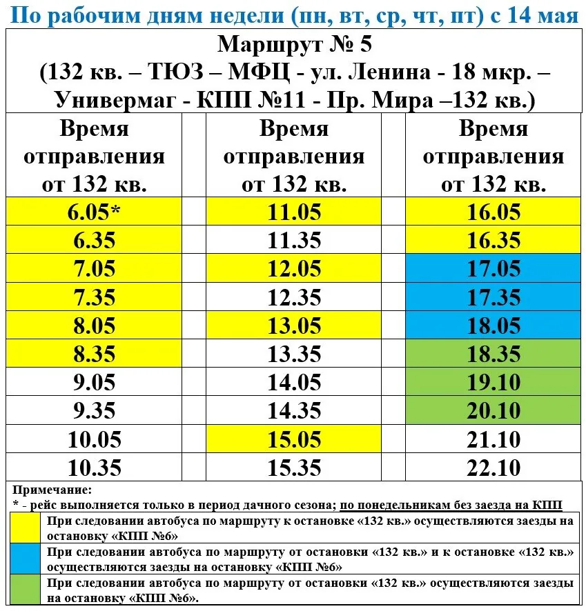 График маршрута №5 Заречный