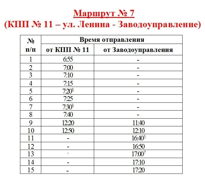 График маршрута №7 Заречный