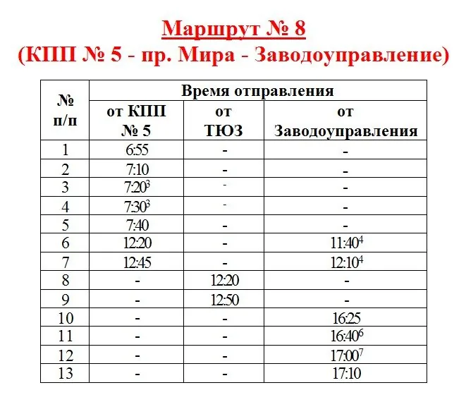График маршрута №8 Заречный