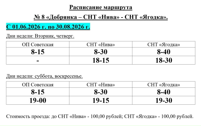 Расписание автобуса №8 Добрянка