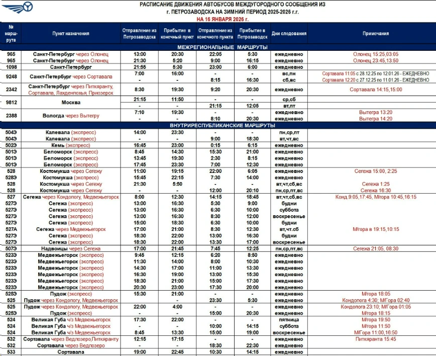 Расписание междугороднихх автобусов Петрозаводска