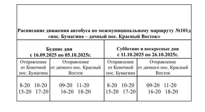 Расписание в сады и дачи Расписание в сады и дачи Биробиджана