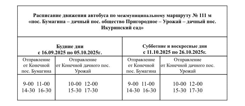 Расписание в сады и дачи Расписание в сады и дачи Биробиджана