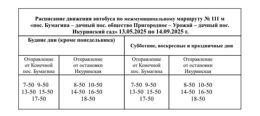 №111 М Бумагина – Пригородное – Урожай – Икуринский сад Расписание в сады и дачи Биробиджана