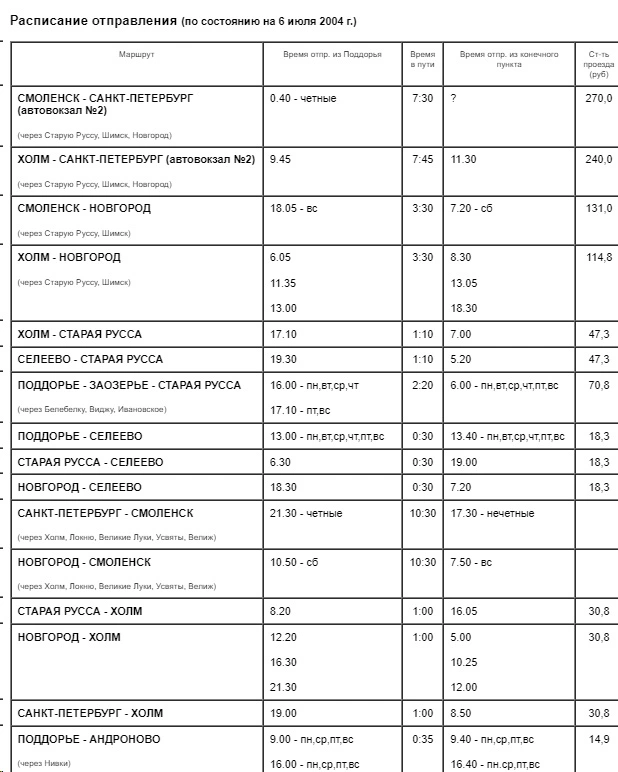 Поддорье - расписание