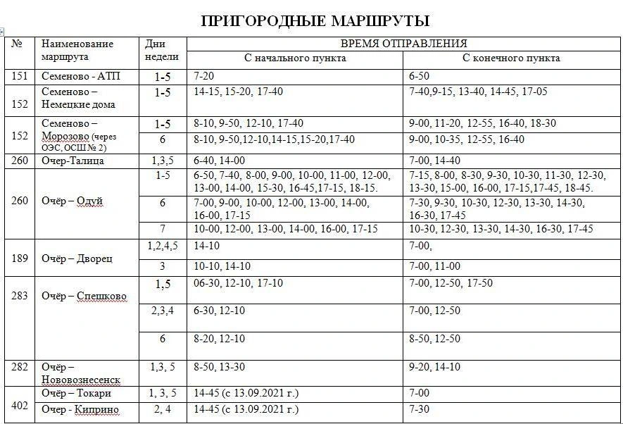 Расписание пригородных автобусов Очера и Семеново