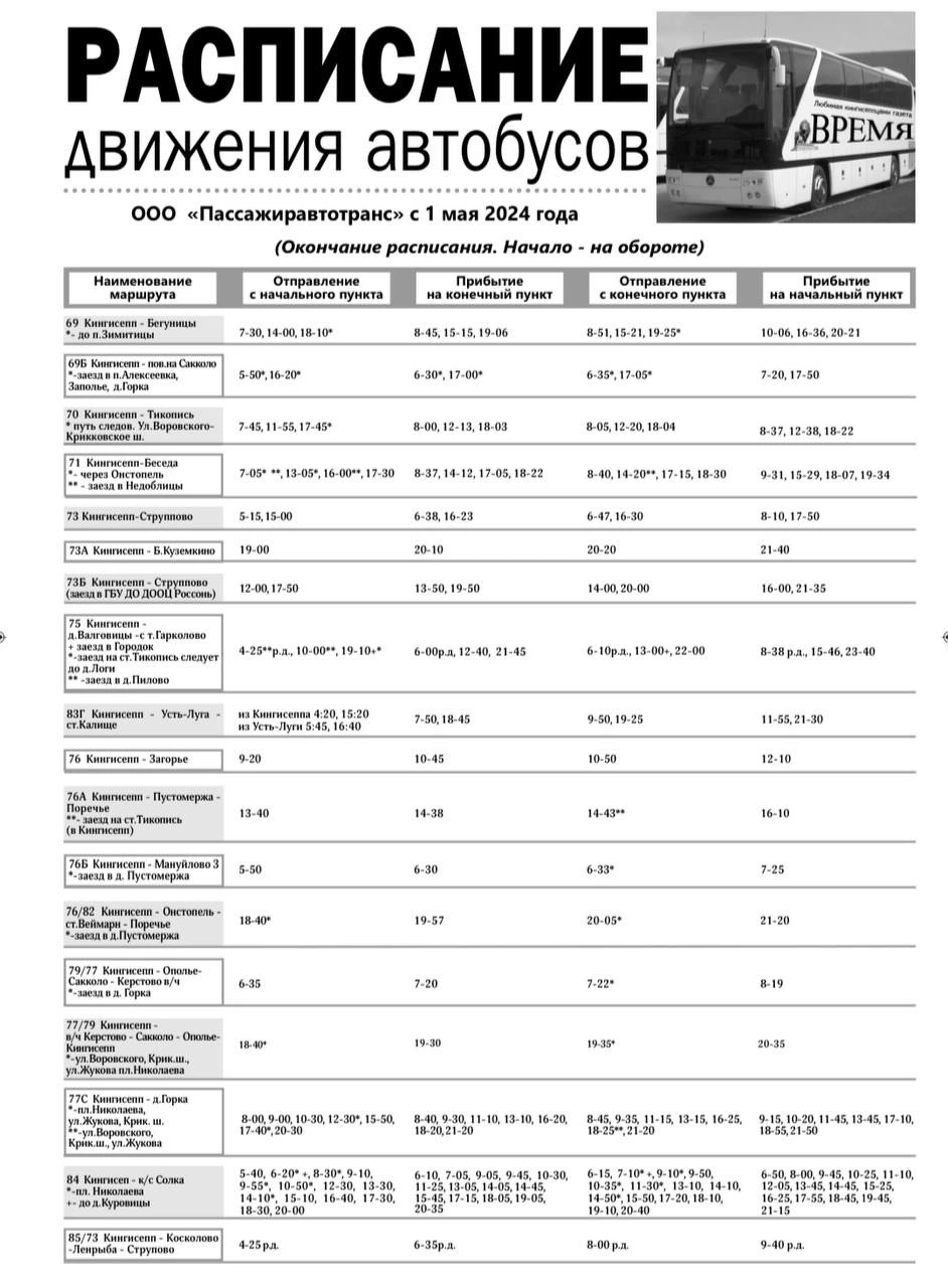 Кингисепп - расписание