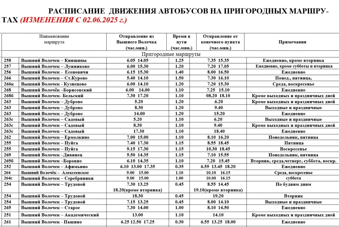 Расписание пригородных автобусов Вышнего Волочка Расписание пригородных автобусов Вышнего Волочка