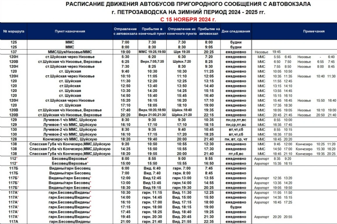 Расписание пригородных автобусов Петрозаводска