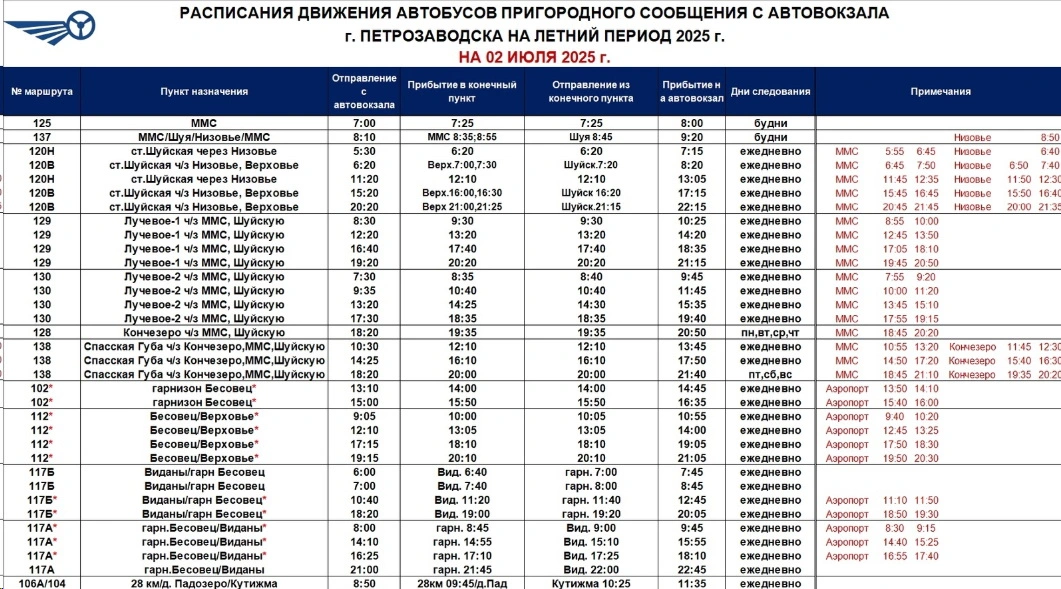 Расписание пригородных автобусов Петрозаводска Расписание пригородных автобусов Петрозаводска