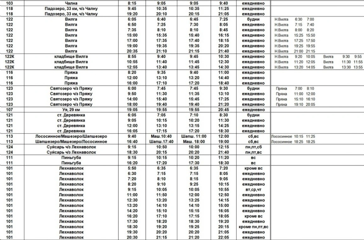 Расписание пригородных автобусов Петрозаводска
