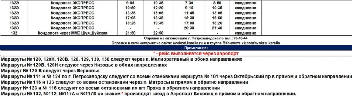 Расписание пригородных автобусов Петрозаводска