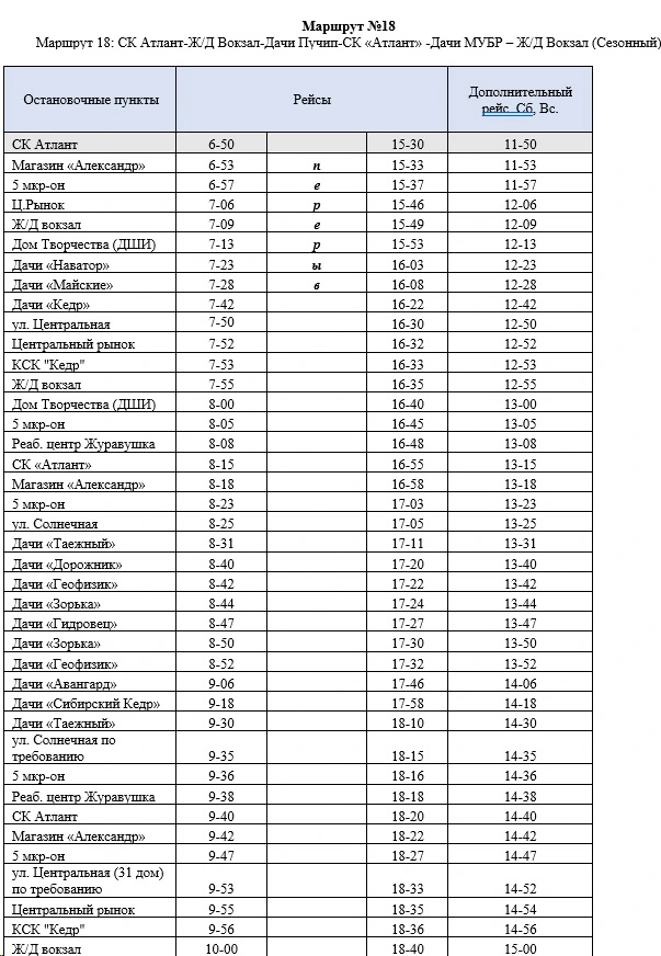 № 18 «СК Атлант-Ж/Д Вокзал-Дачи Пучип-СК «Атлант» -Дачи МУБР – Ж/Д Вокзал