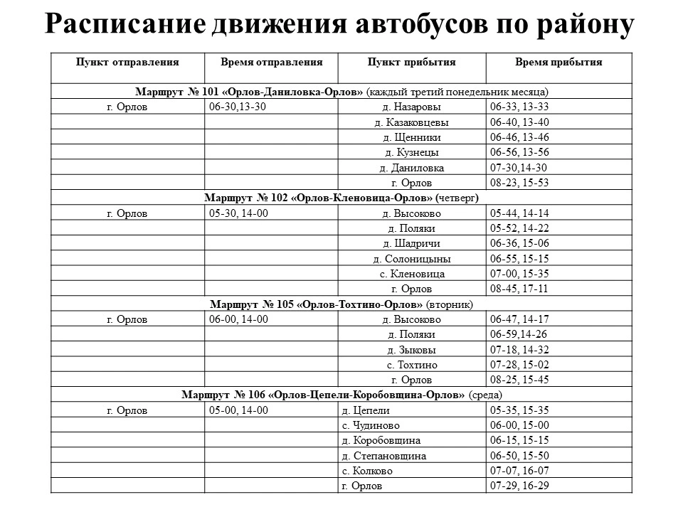 №105 Орлов Тохтино, №106 Орлов - Цепели - Коробовщина