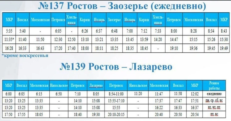 № 137 Ростов - Заозерье