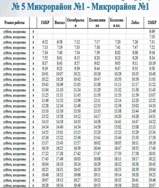  5, 5а Микрорайон №1