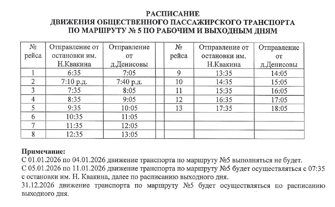 № 5. Н. Квакина - д. Денисовы 