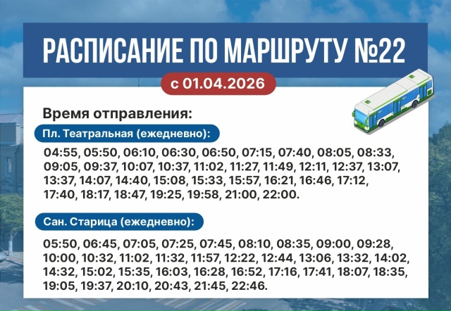 Расписание автобуса №22 Рязань