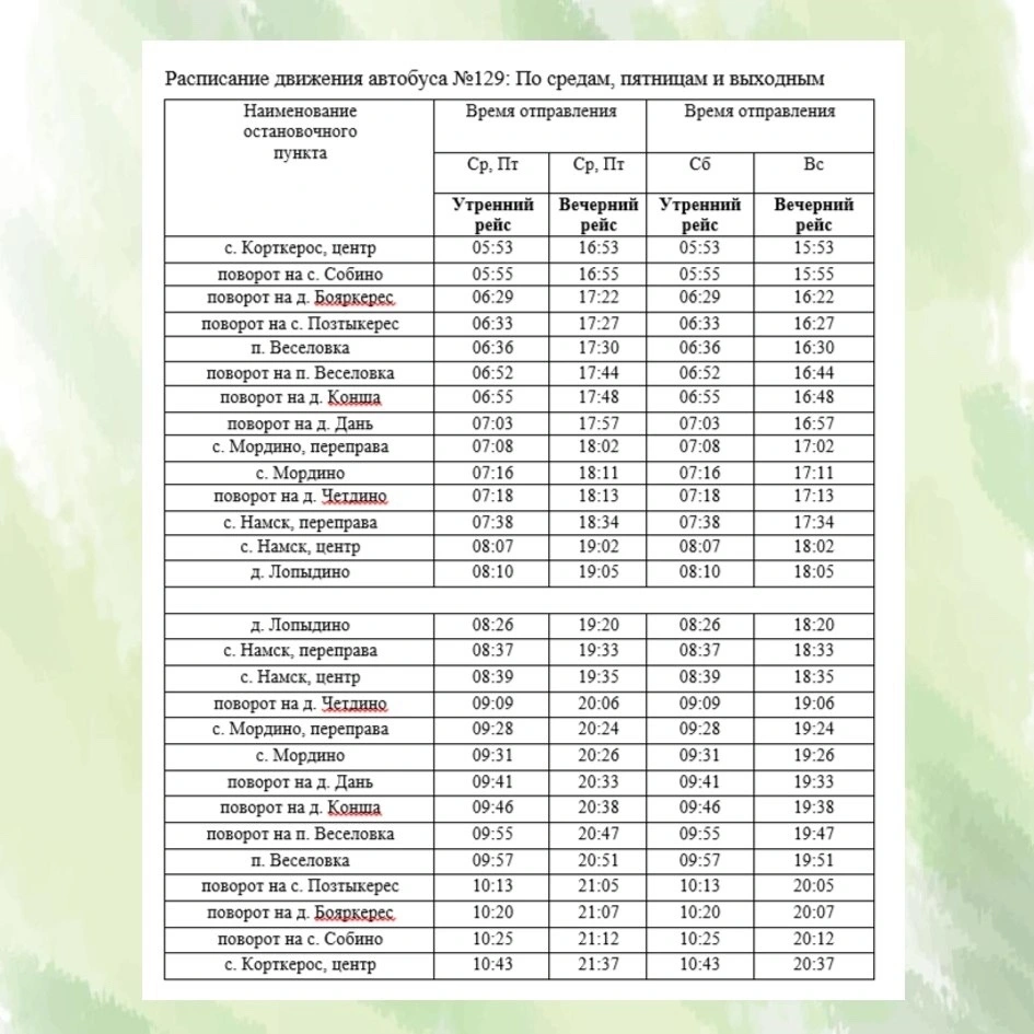 129 Визябож  - Лопыдино