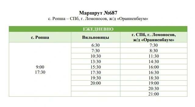 №681 Копорье - Ломоносов №681 Копорье - Ломоносов