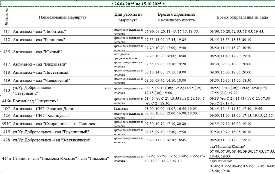 № 412 Автозавод - сад "Родничок" № 412 Автозавод - сад "Родничок"
