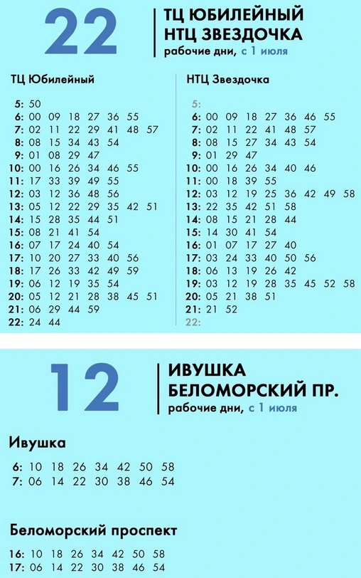 Расписание автобуса № 12 и 22  в Северодвинске