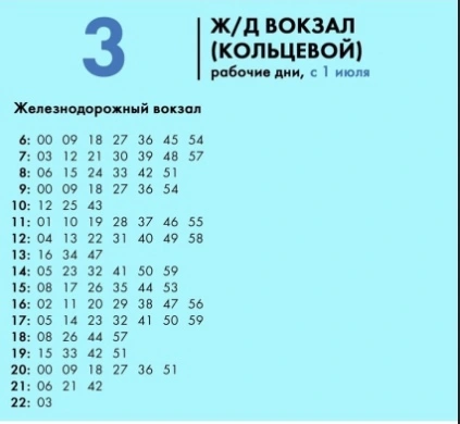 Расписание автобуса № 3 в Северодвинске