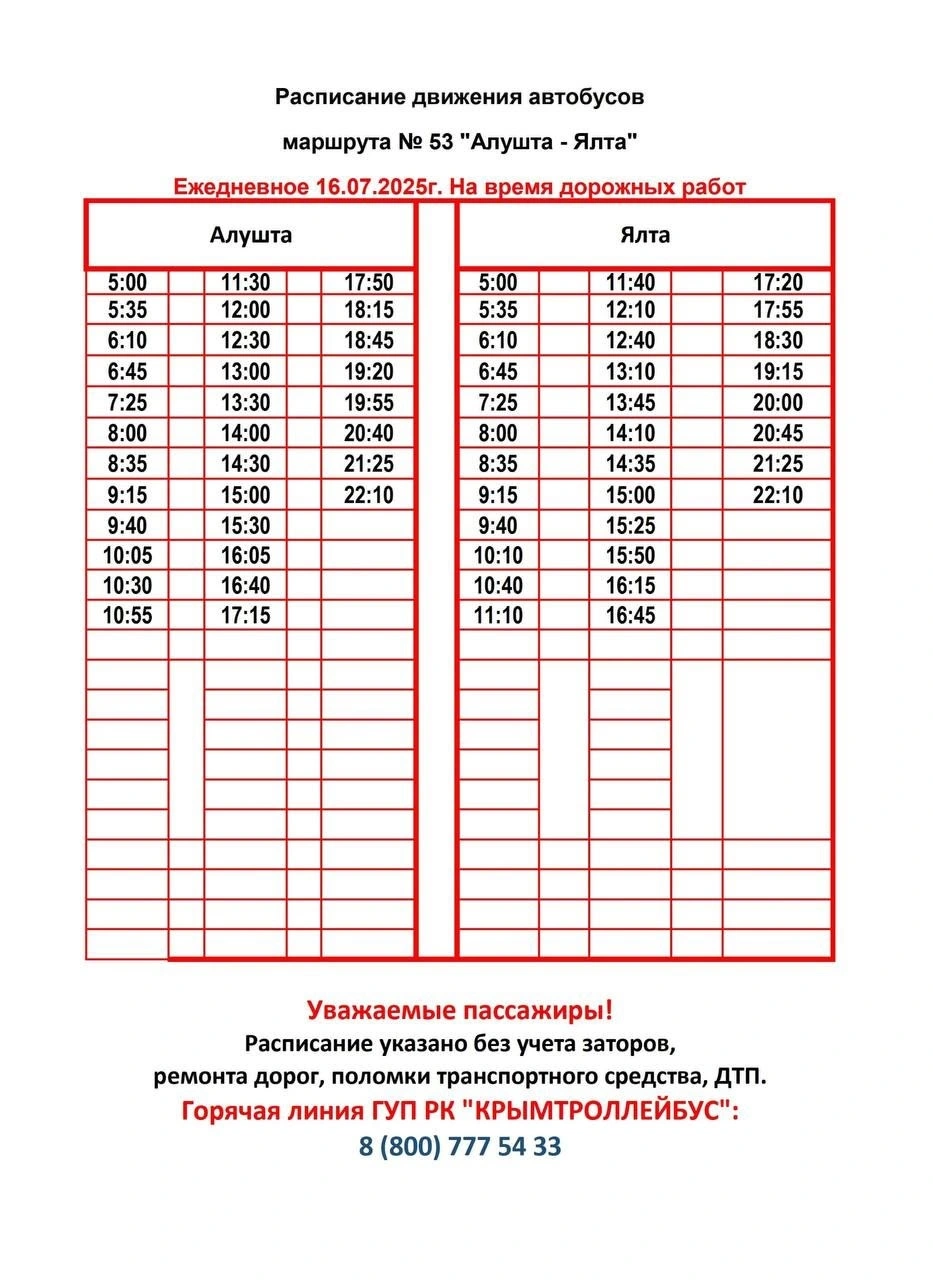 №53 Алушта - Ялта