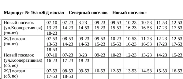 № 16а «Ж/Д вокзал – ул. Кооперативная – Северо-восточный район» (кольцевой)