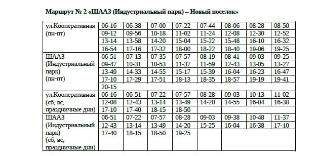 № 2. ул.Кооперативная — ШААЗ