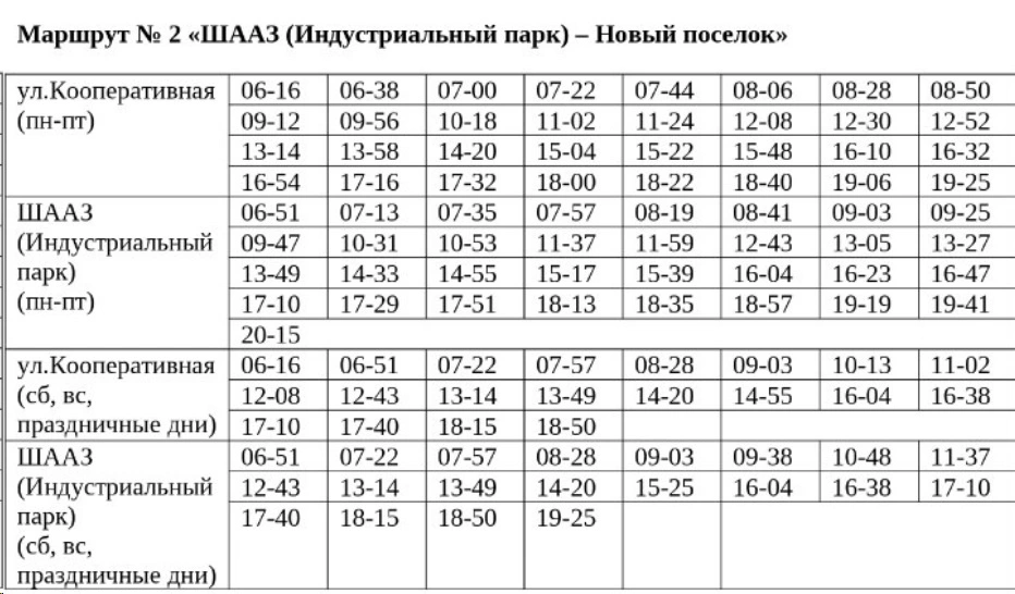 № 2. ул.Кооперативная — ШААЗ