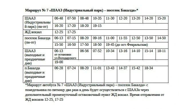 № 7. ШААЗ – п.Бакалда